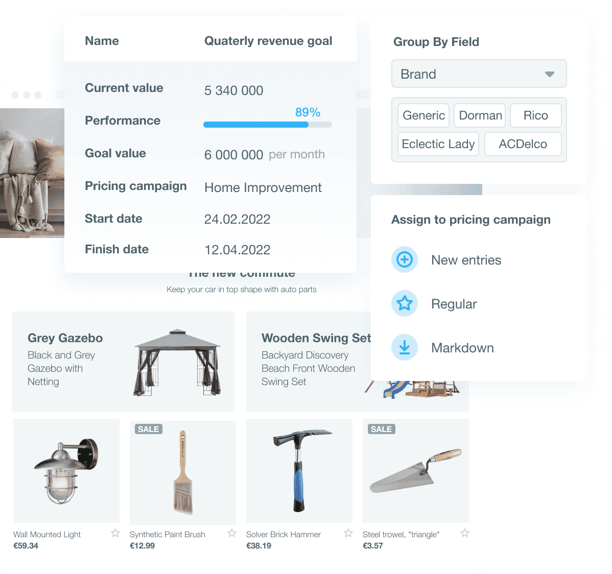 Dashboard data