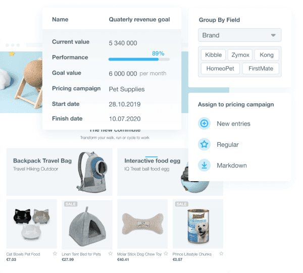 Pricing Solutions forPet Supplies Retailers
