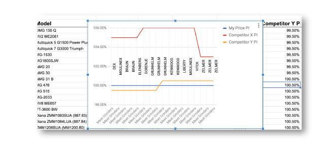 price-index-calculation-9