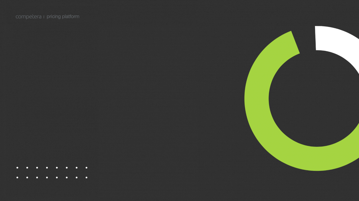 How to Reflect Cost-Push Issues [Video]